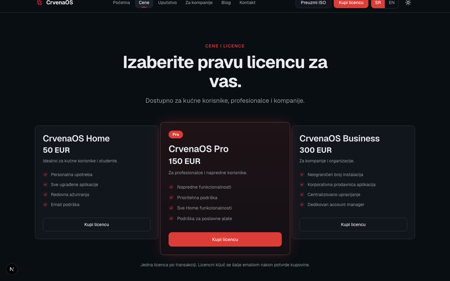 Pricing page with Home, Pro, and Business licence tiers