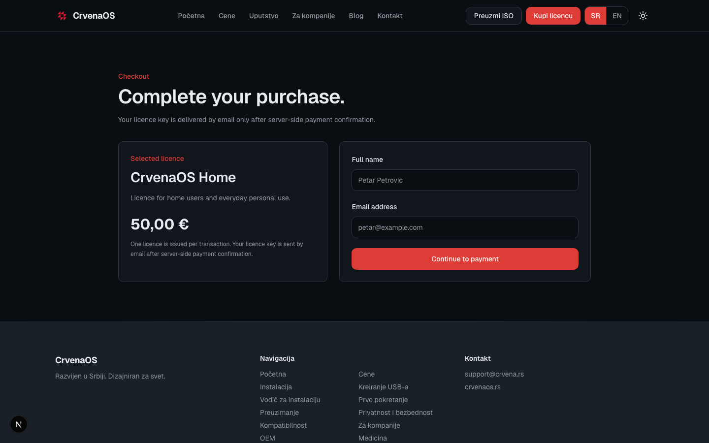 Checkout form with selected licence and customer details